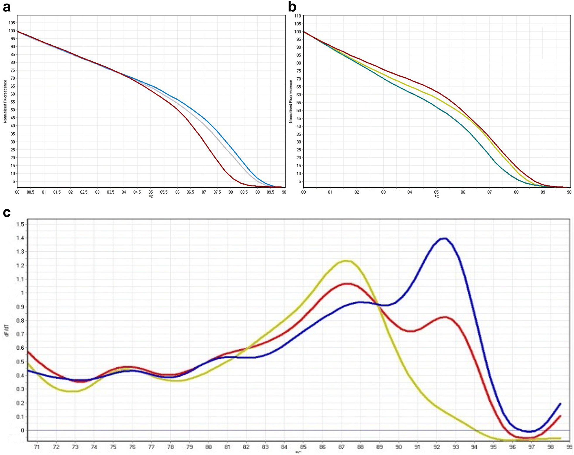 Fig. 4