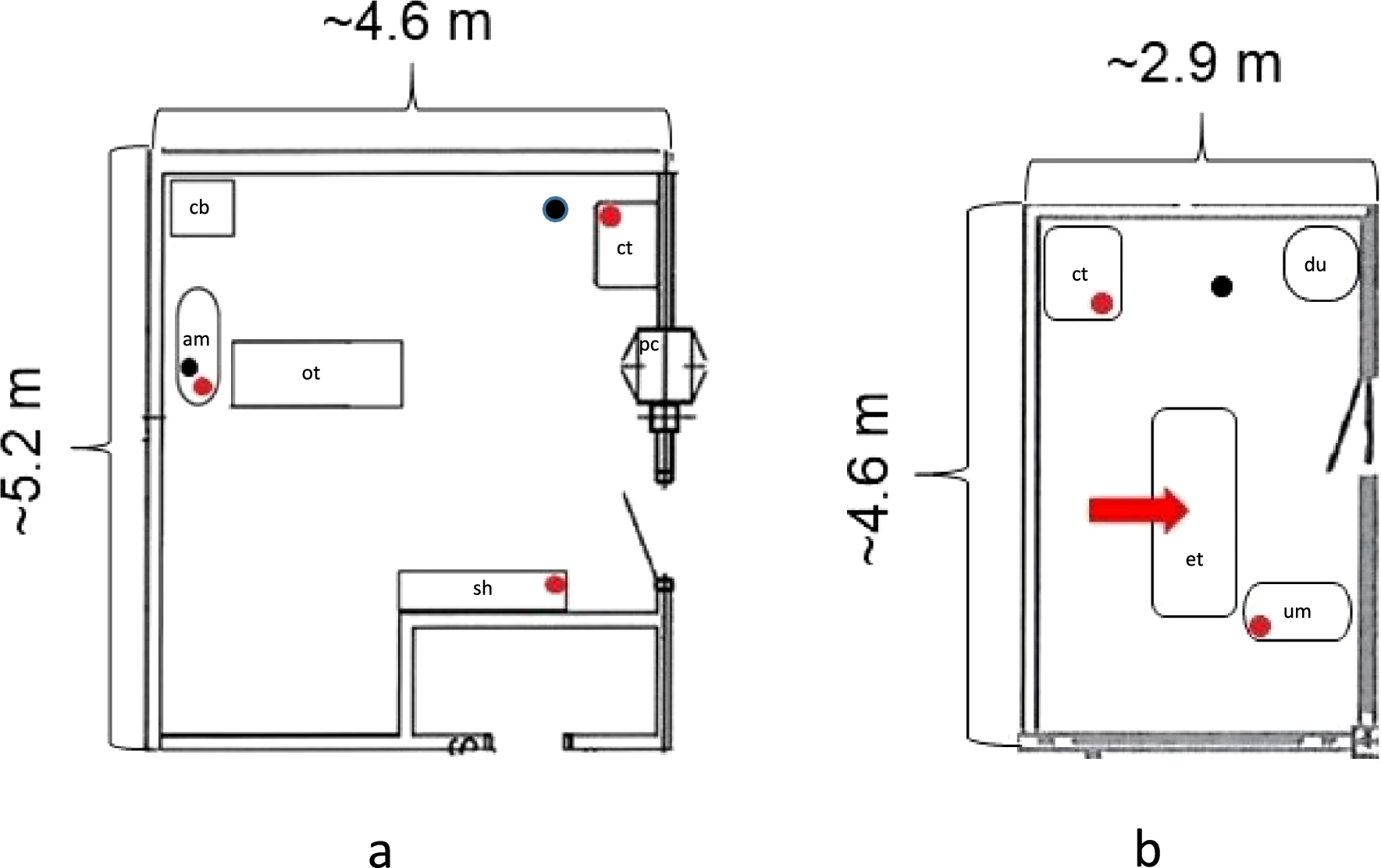 Fig. 1