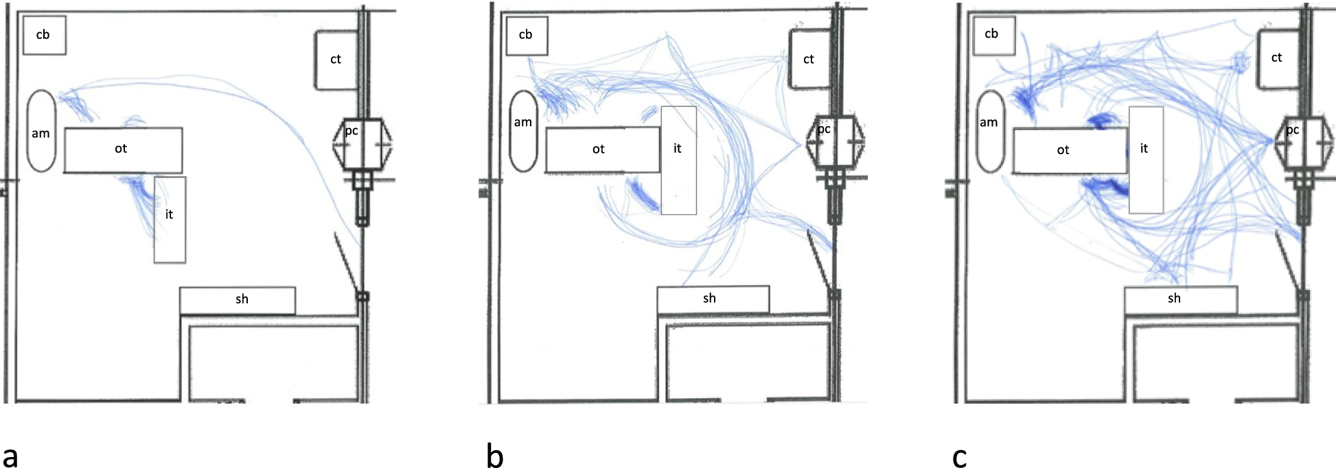 Fig. 6