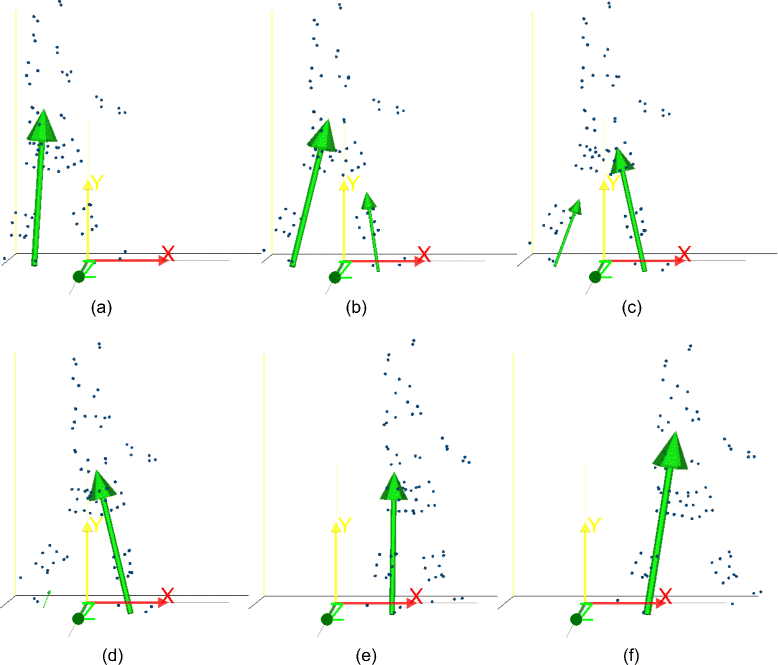 Fig. 5