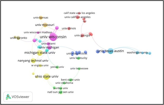 Fig. 4