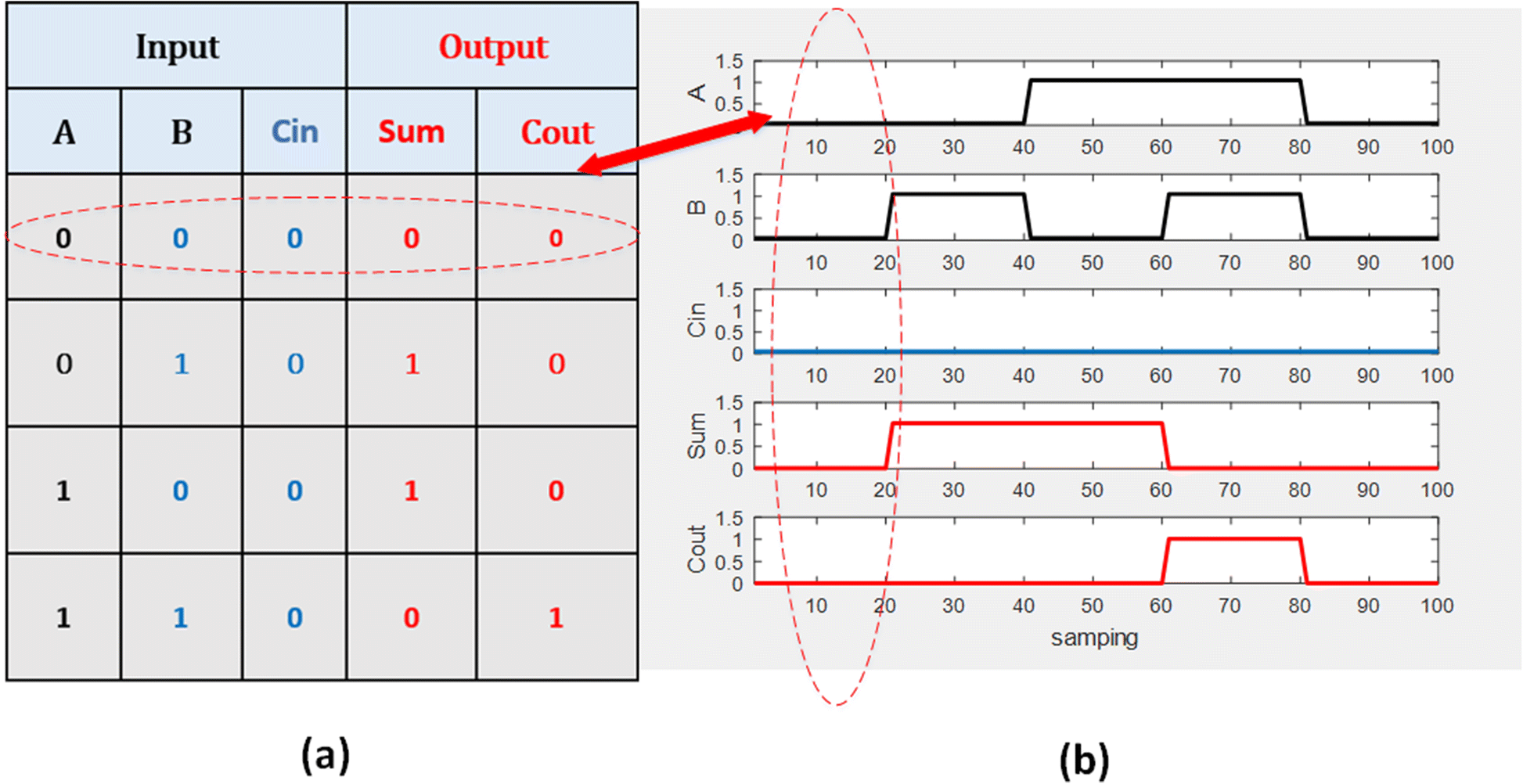 Fig. 10