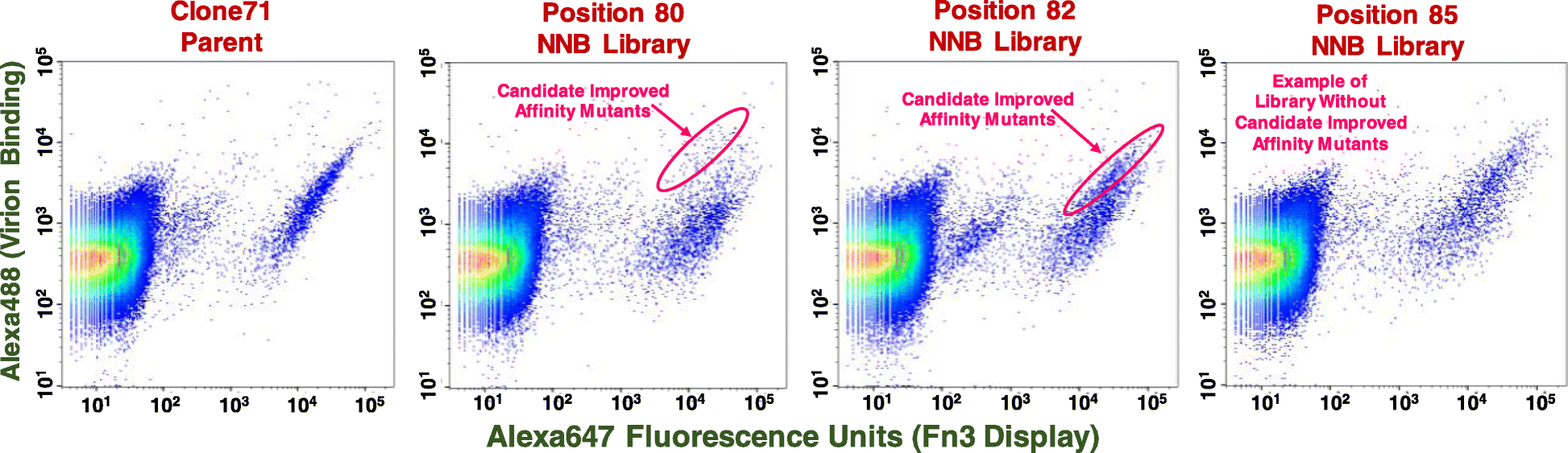 Fig. 4