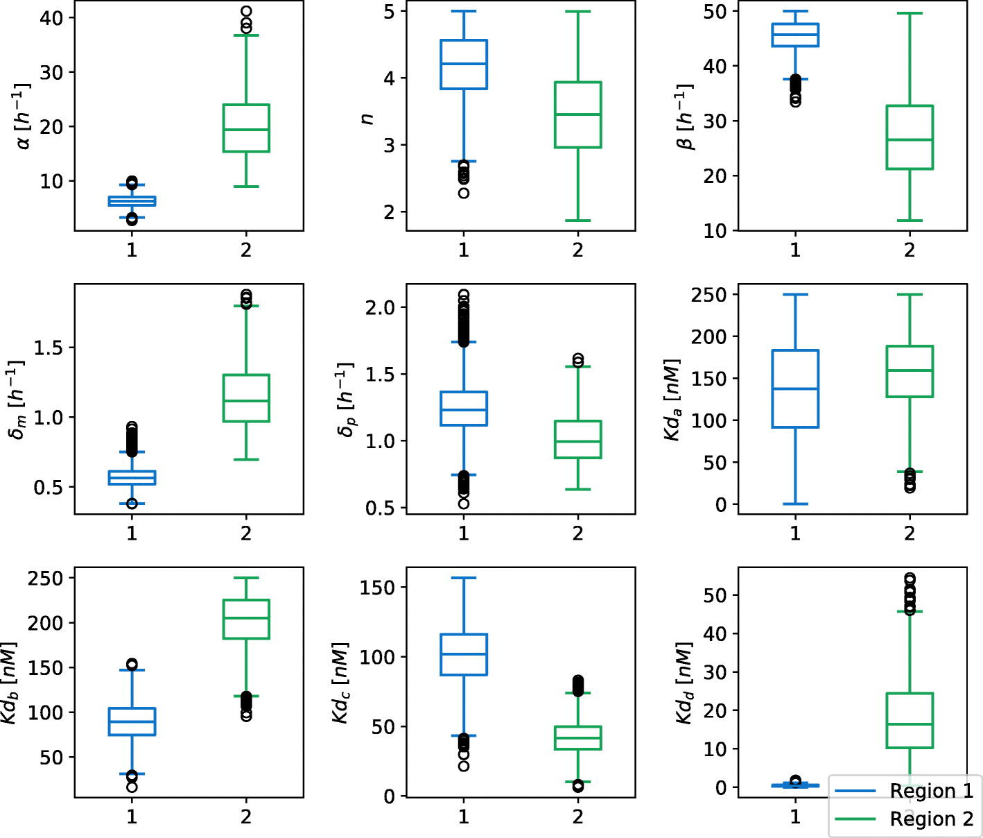 Fig. 11