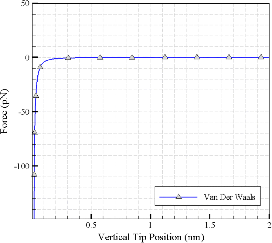 Fig. 15