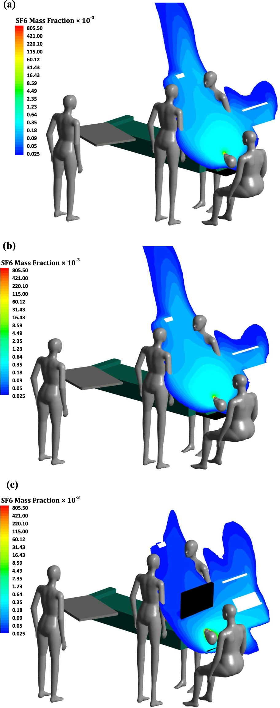 Fig. 5