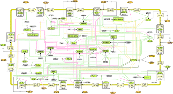 Fig. 4