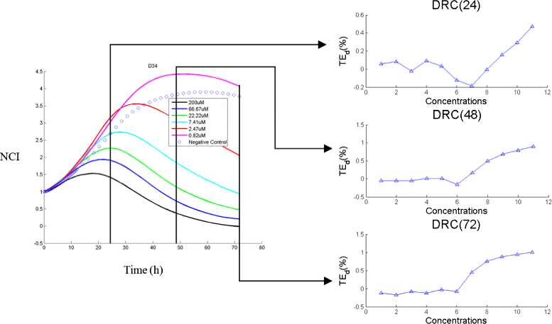 Fig. 11