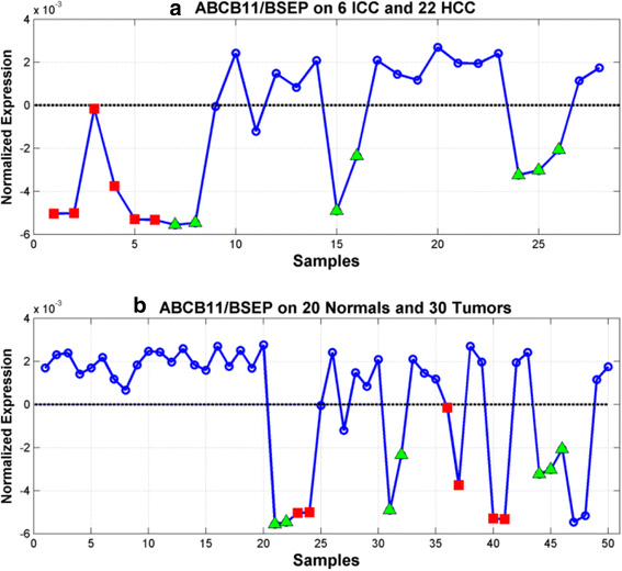 Fig. 10