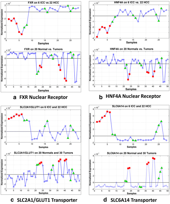 Fig. 11