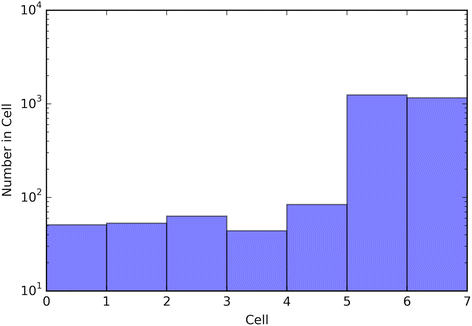 Fig. 13