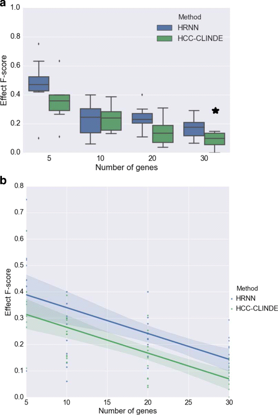 Fig. 11