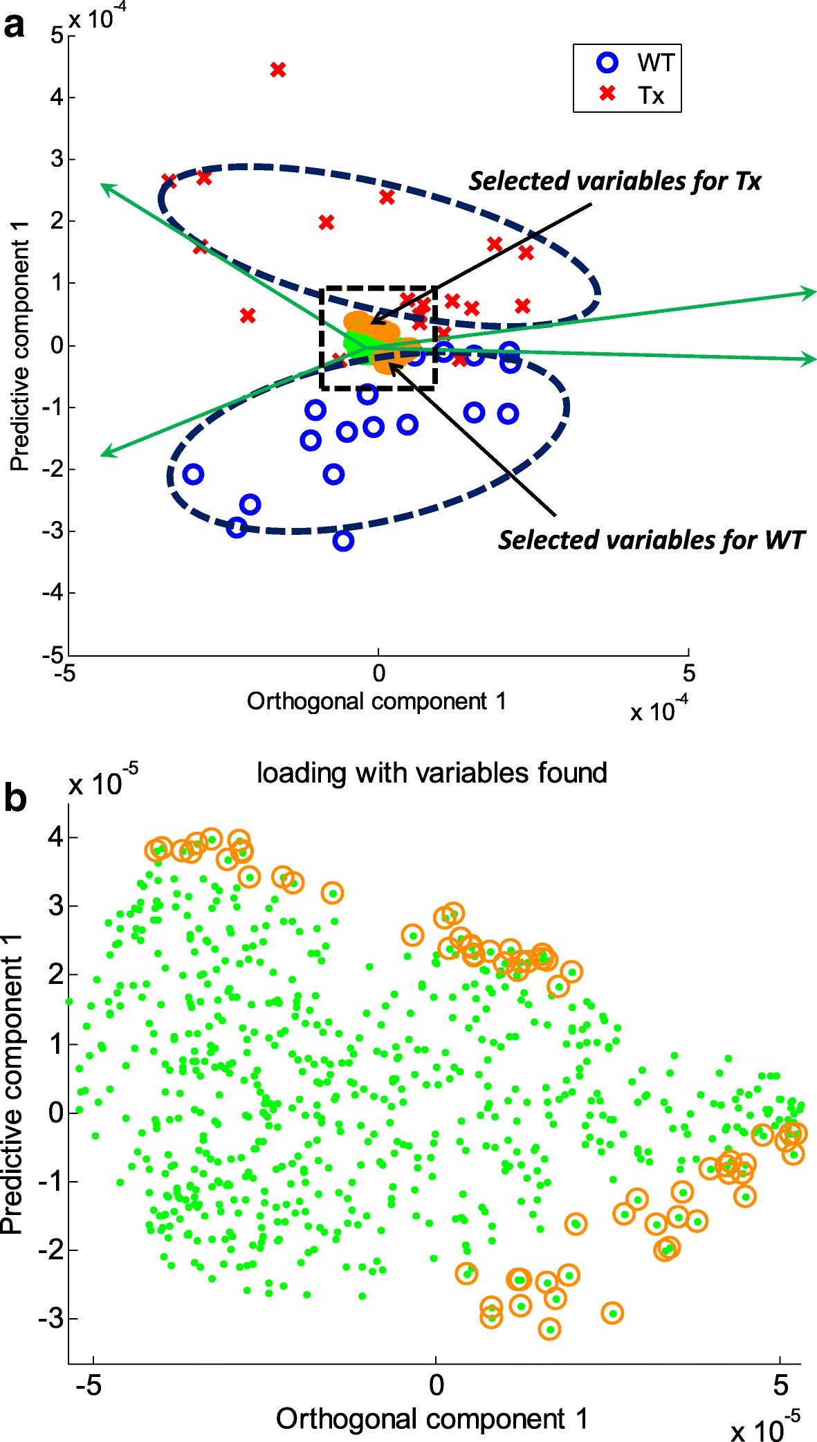 Fig. 5