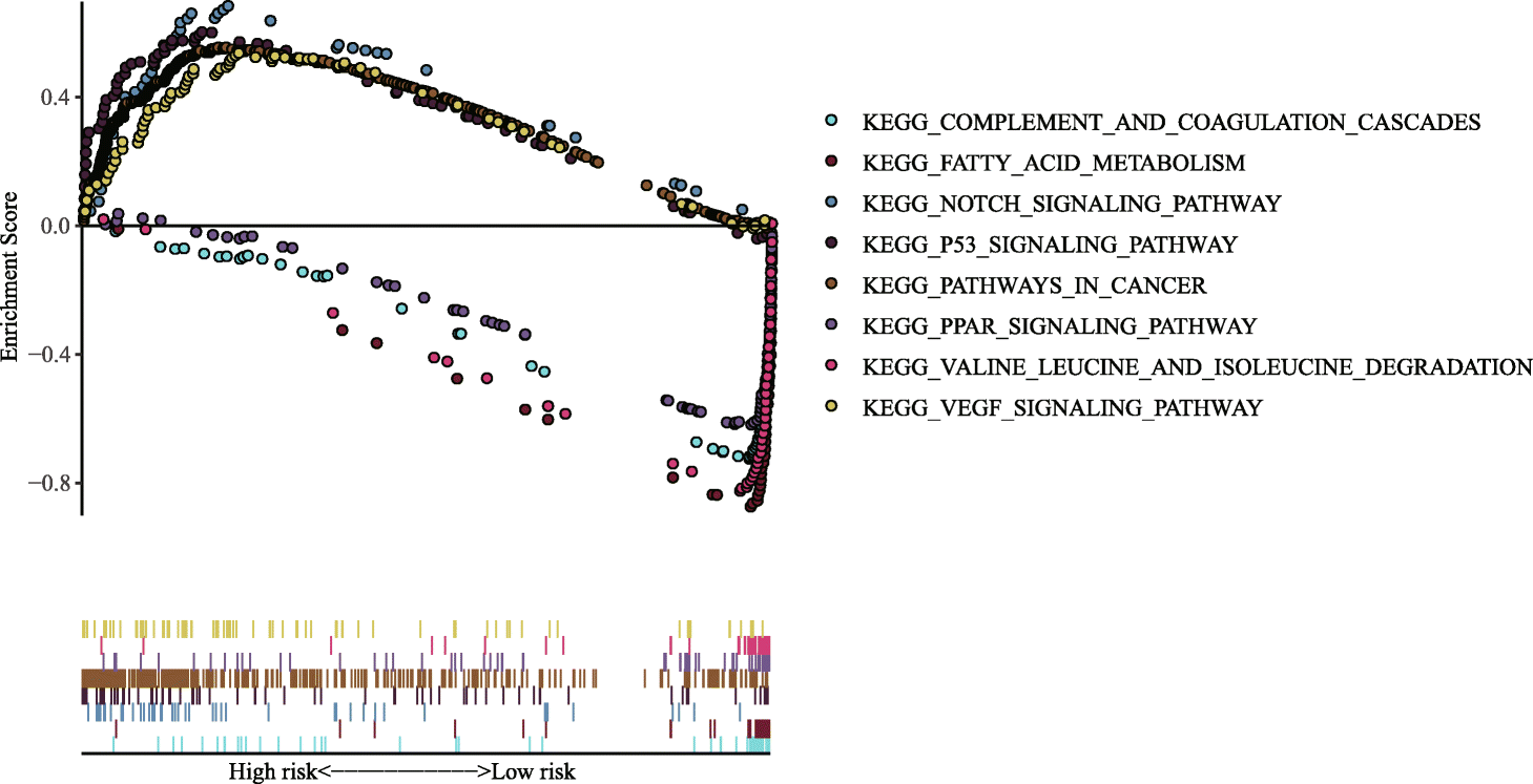 Fig. 11