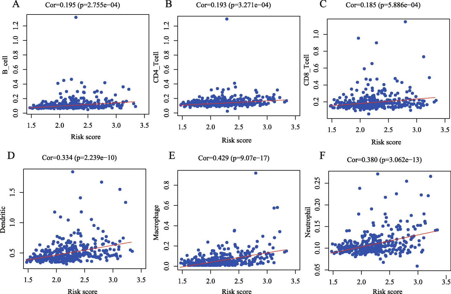 Fig. 12