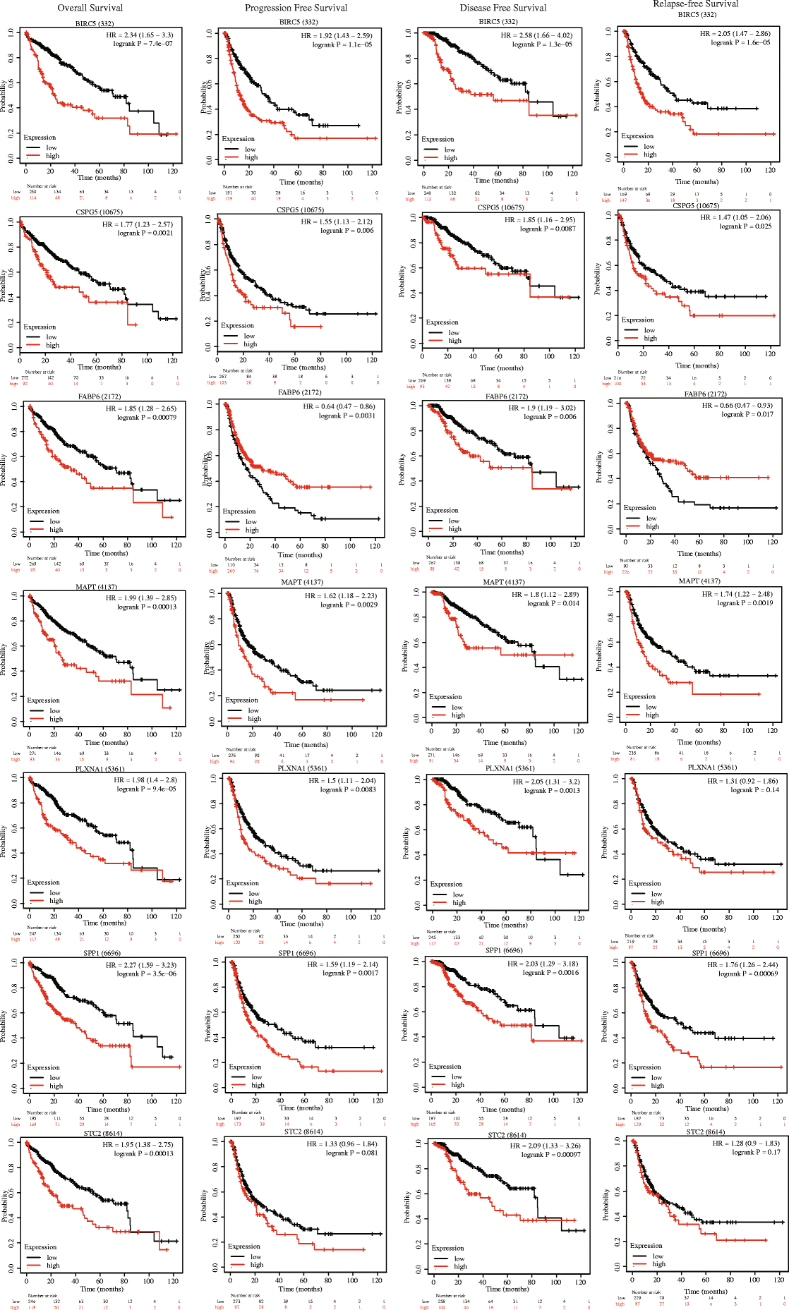 Fig. 14