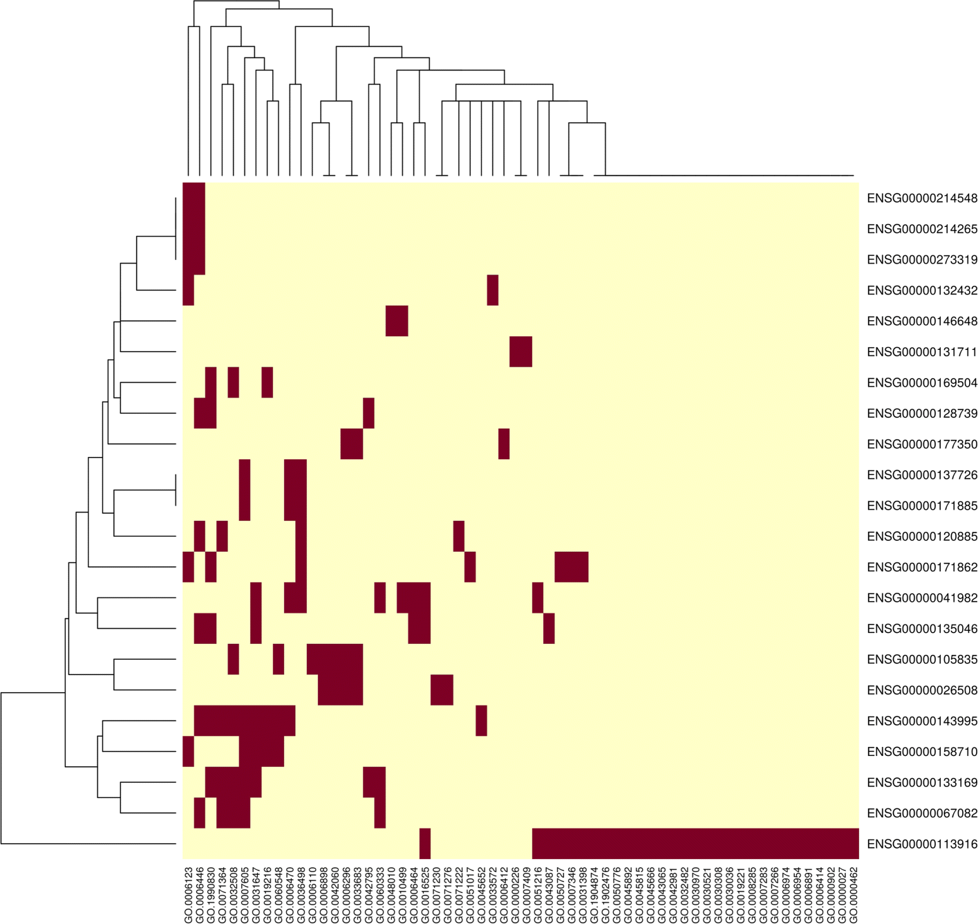 Fig. 6