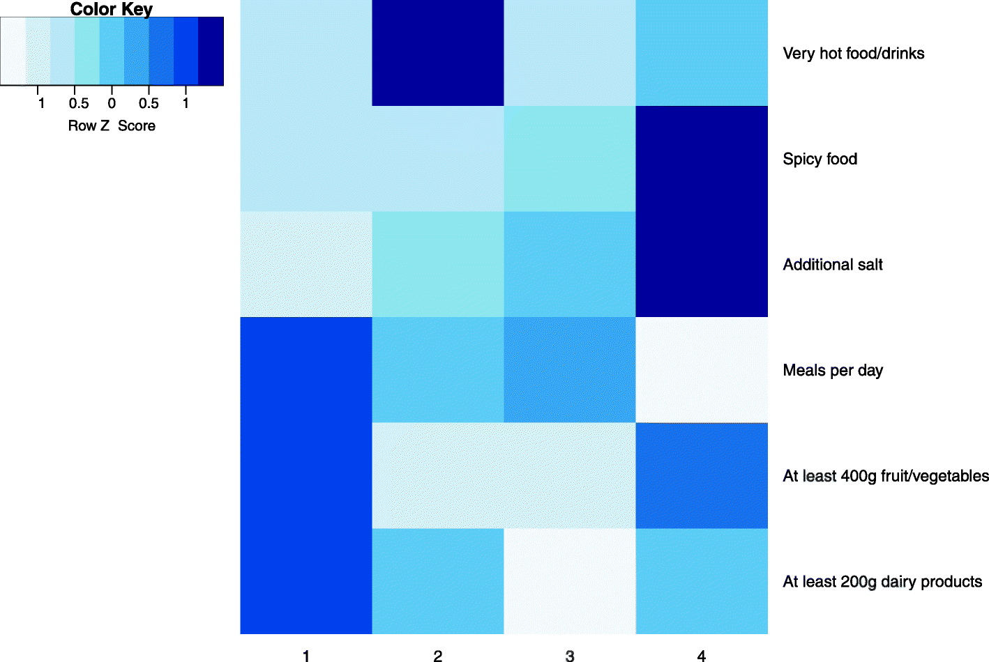 Fig. 9