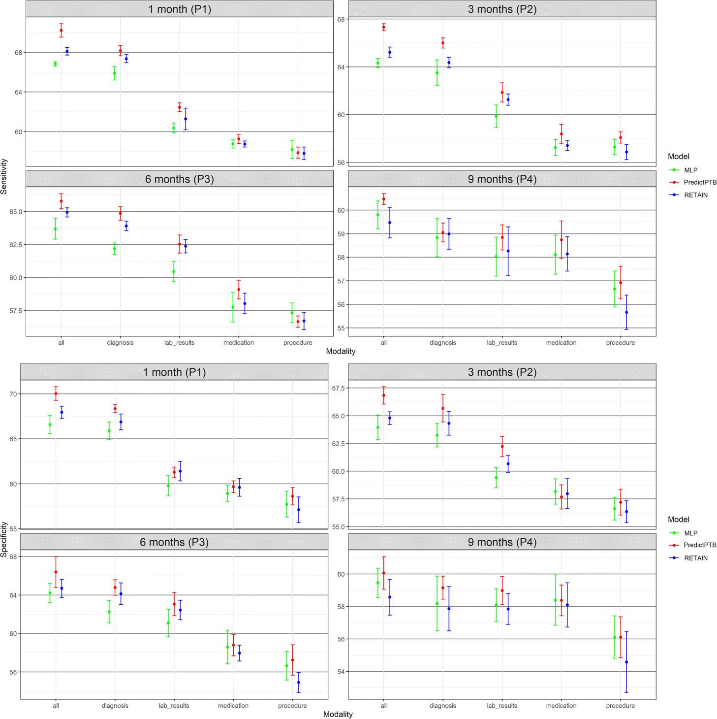 Fig. 11