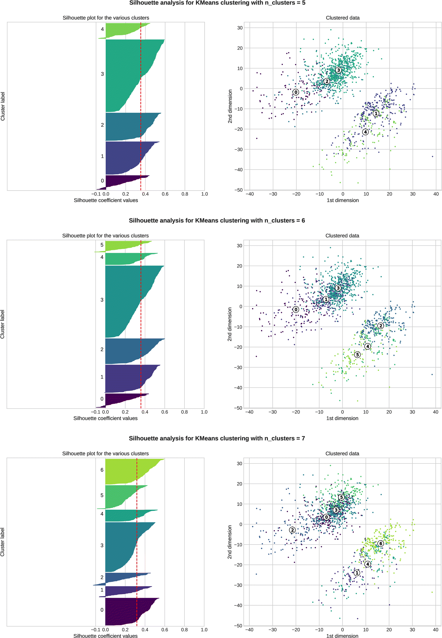 Fig. 13