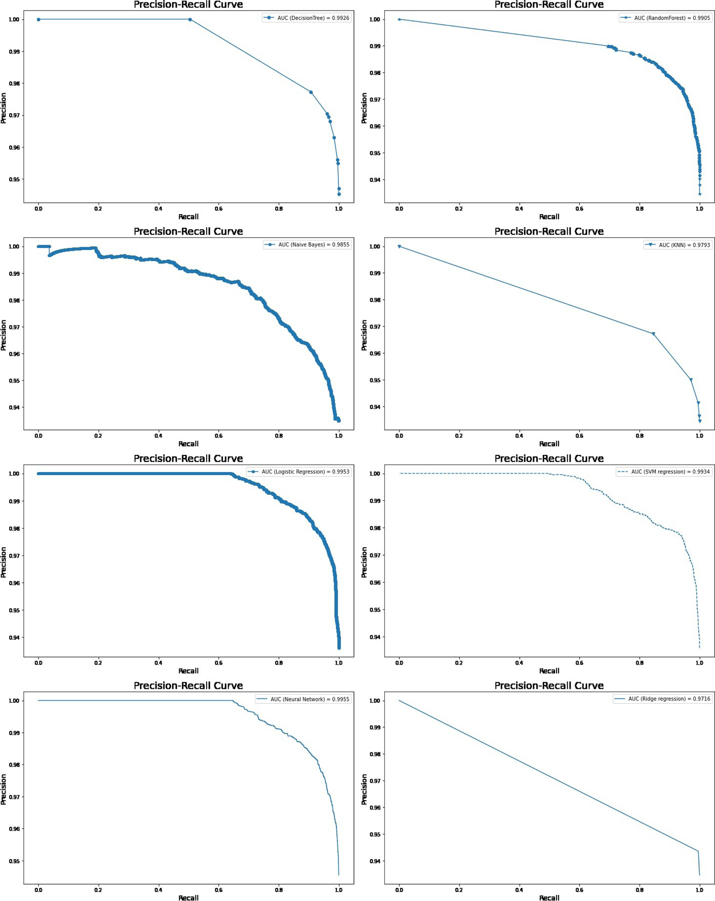 Fig. 11