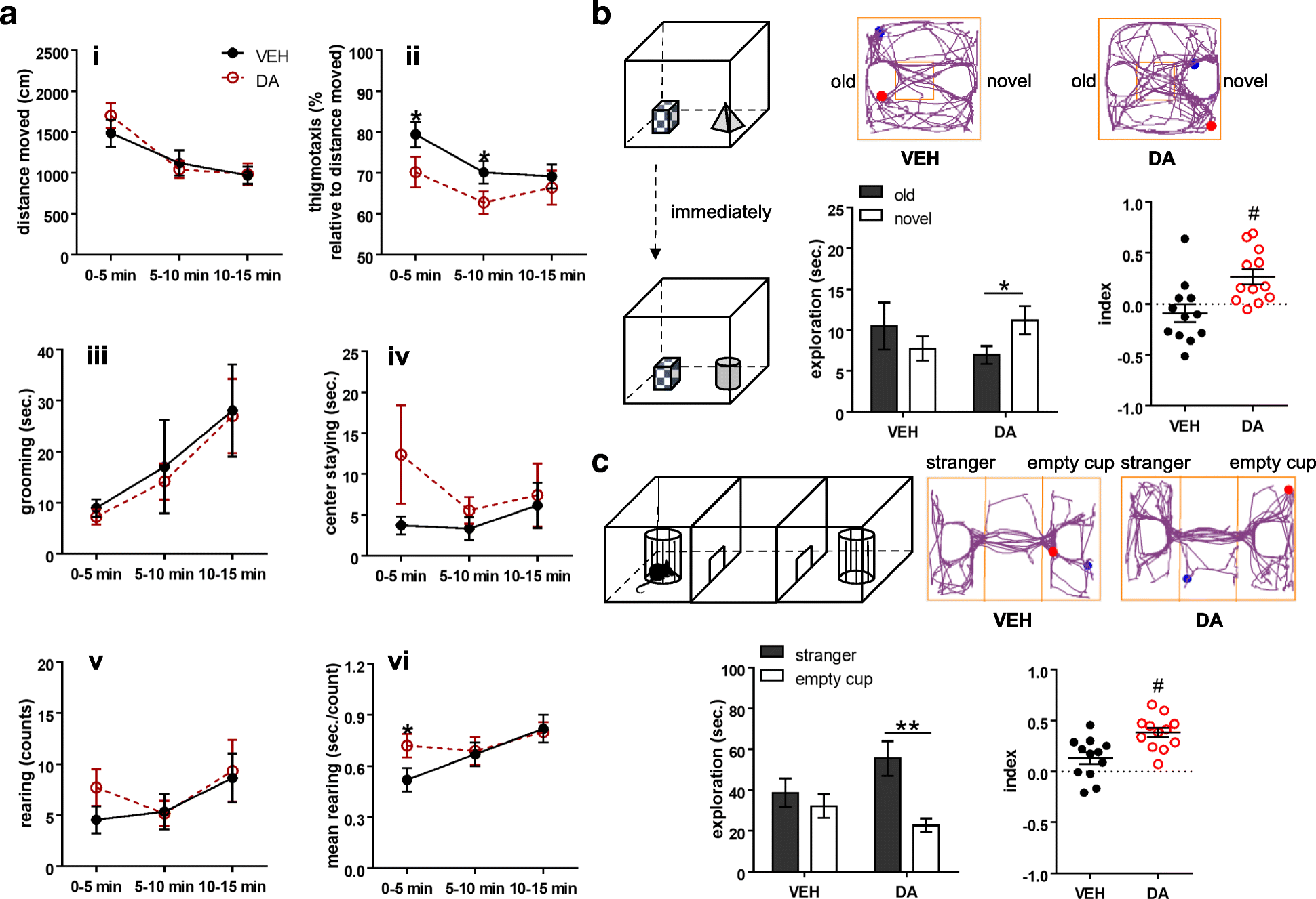 Fig. 5