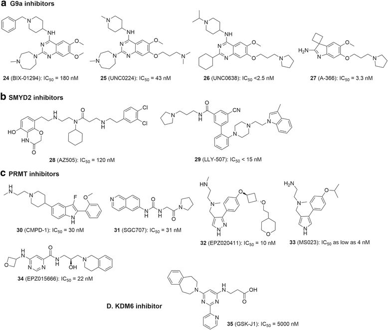 Fig. 10