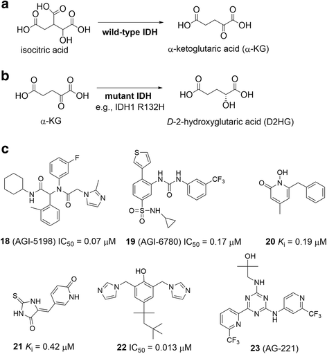 Fig. 9