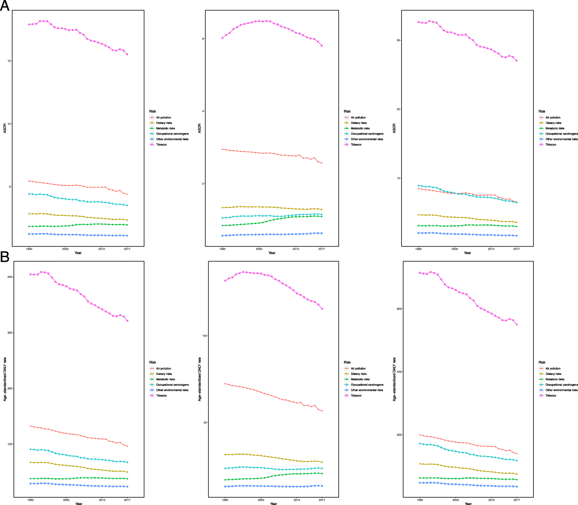 Fig. 6