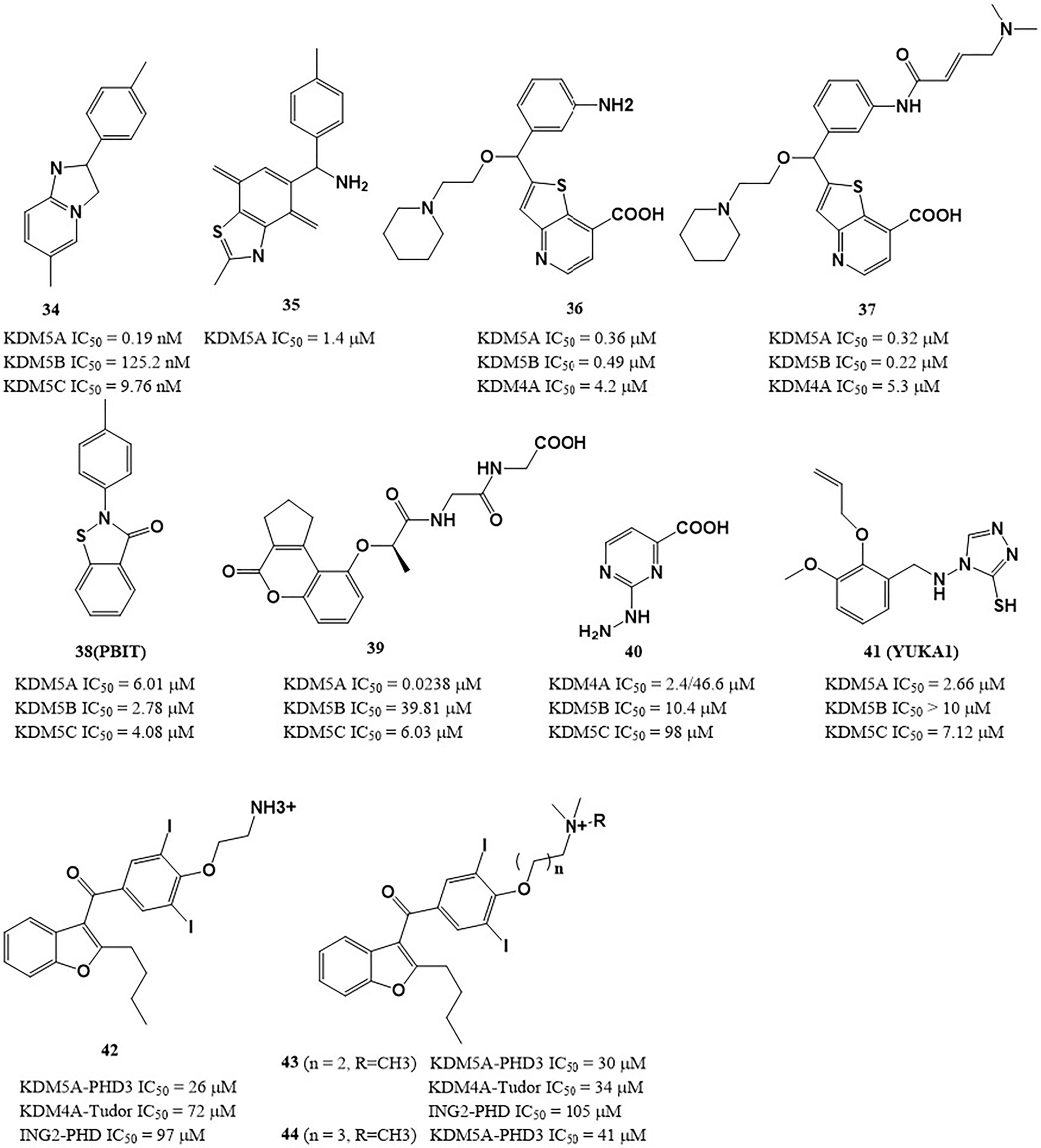 Fig. 8