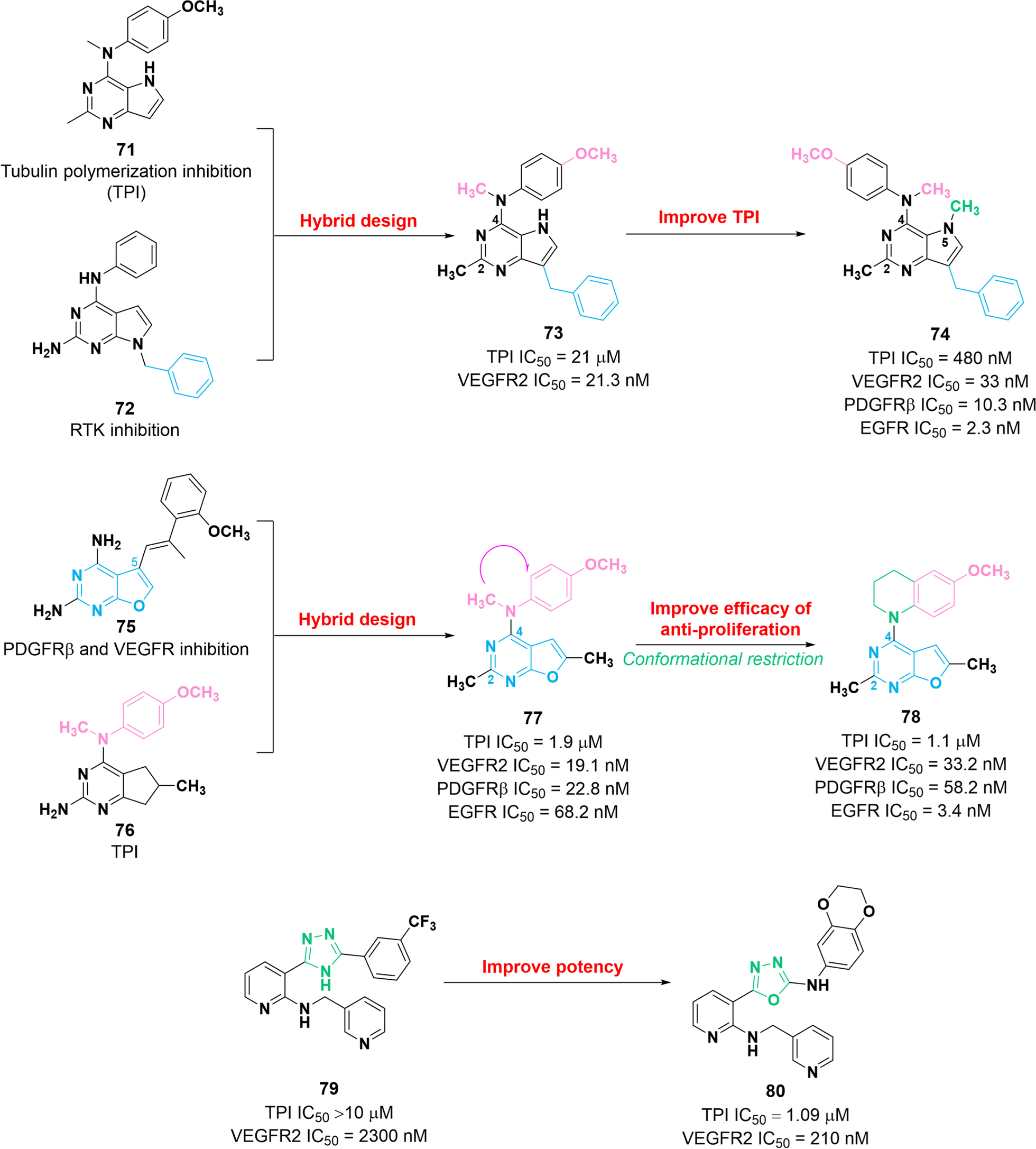 Fig. 11