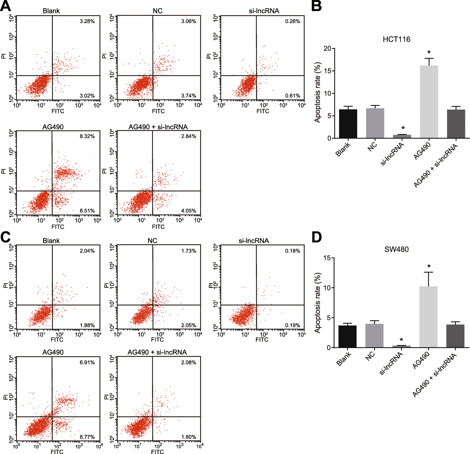 Fig. 10