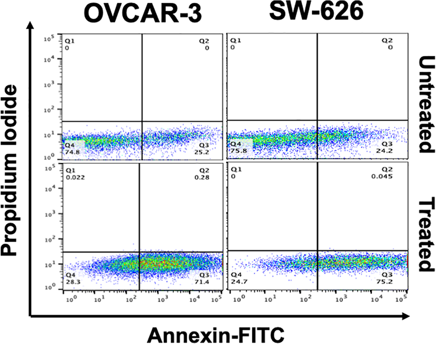 Fig. 4