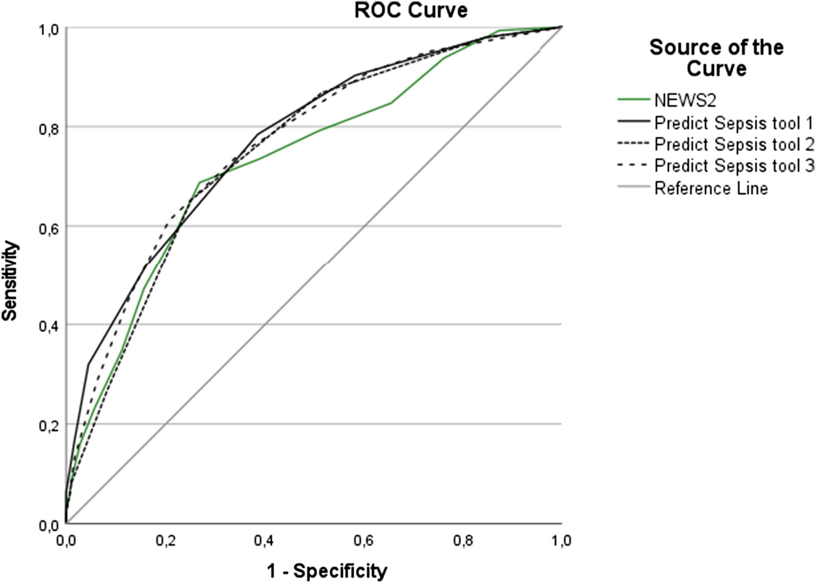 Fig. 
1