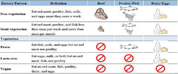 Fig. 1 (abstract A12).