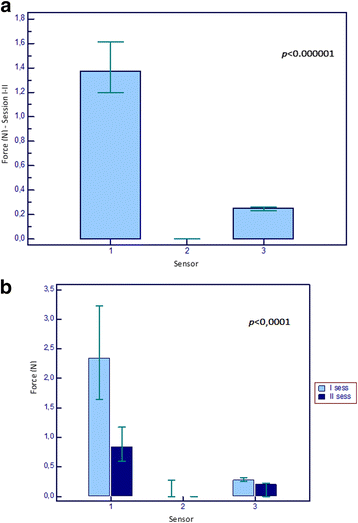 Fig.2