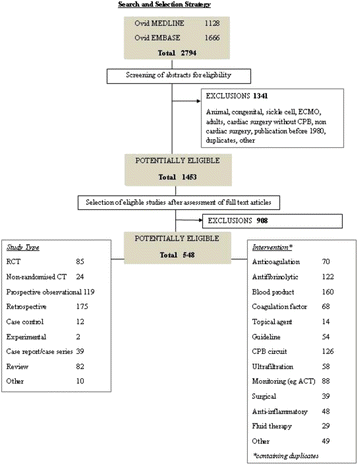 Fig. 24 (Abstract P129).