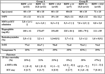 Fig. 25 (Abstract P131).