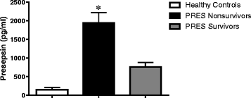 Fig. 17 (abstract P24.