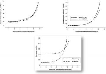 Fig. 26 (abstract P65).