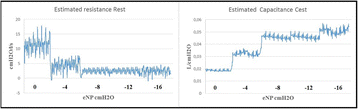 Fig. 31 (abstract P70).