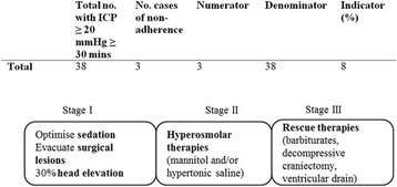 Fig. 19 (abstract P229).