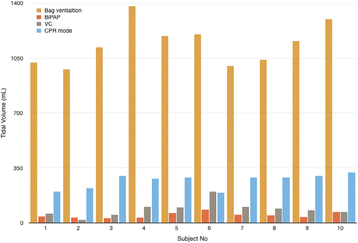 Fig. 4 (abstract P177).