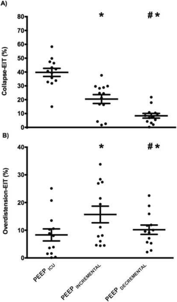 Fig. 1 (abstract P231).