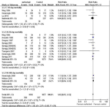 Fig. 1 (abstract P245).