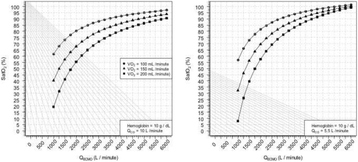 Fig. 1 (abstract P249).