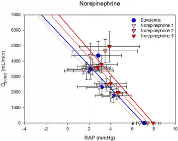 Fig. 1 (abstract P130).