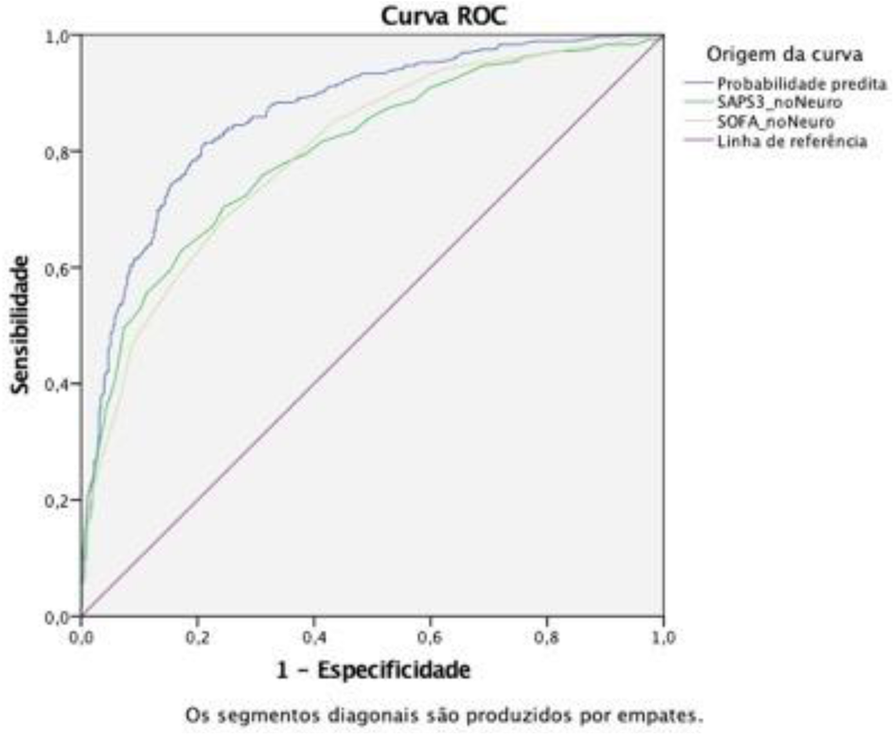 Fig. 1 (abstract P224).