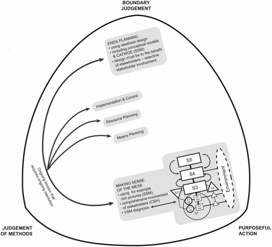 Fig. 1 (abstract P437).