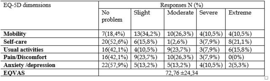 Fig. 1 (abstract P468).